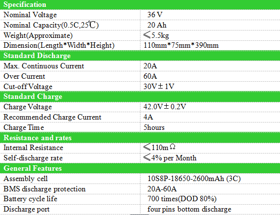 36v 20ah লিথিয়াম আয়ন ব্যাটারি.png 36v 20ah lithium ion battery.png