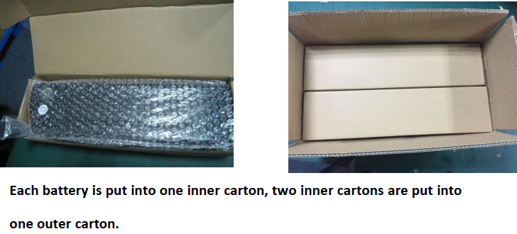প্যাকেজ এবং শিপিং Package and shipping